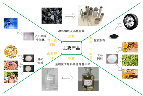 產品.jpg